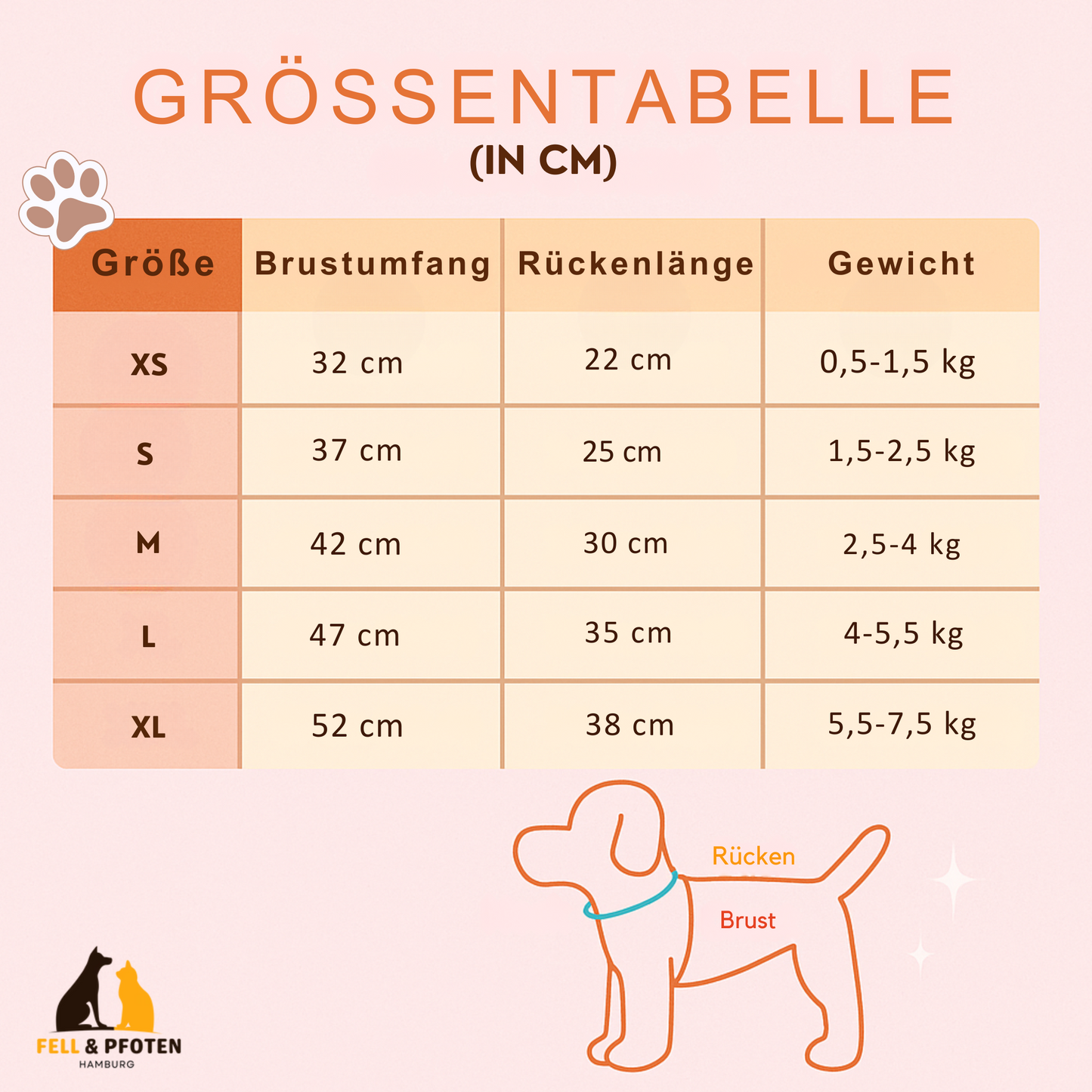 Hunde Strickpullover - Ideal für Welpen & kleine Hunde