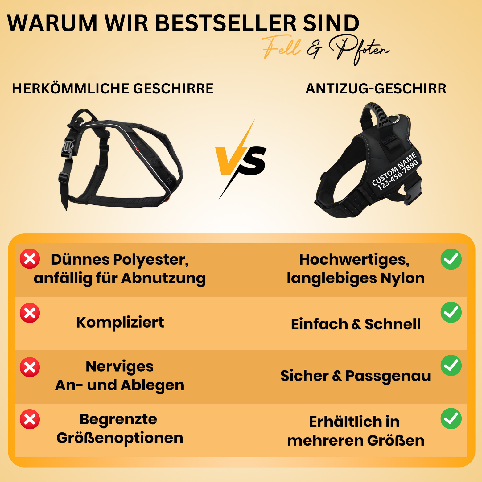 Personalisierbares Anti-Zug Hundegeschirr | Verstellbar & Hochwertig | für Kleine & Große Hunde